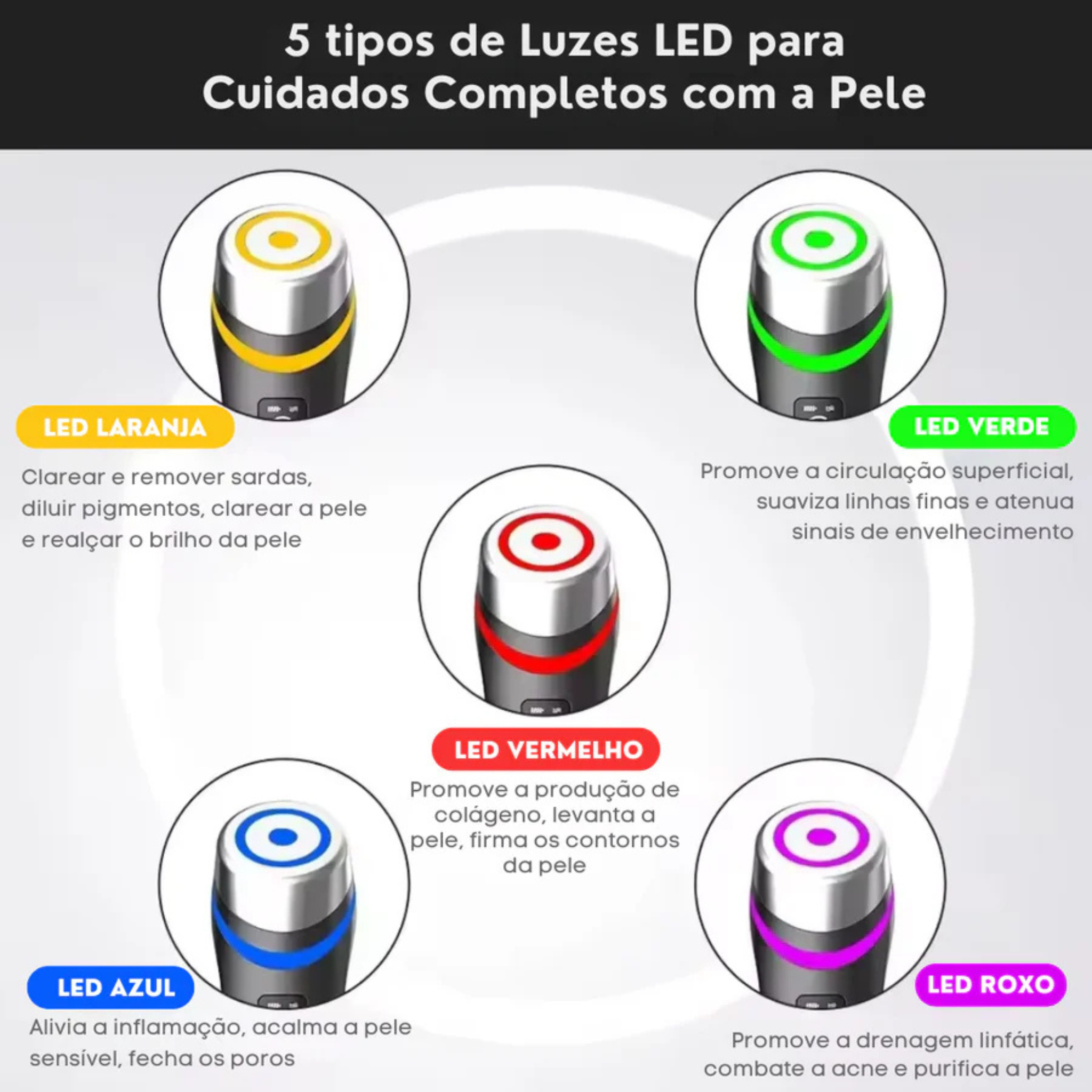 Dispositivo de cuidados para a pele - age booster pro